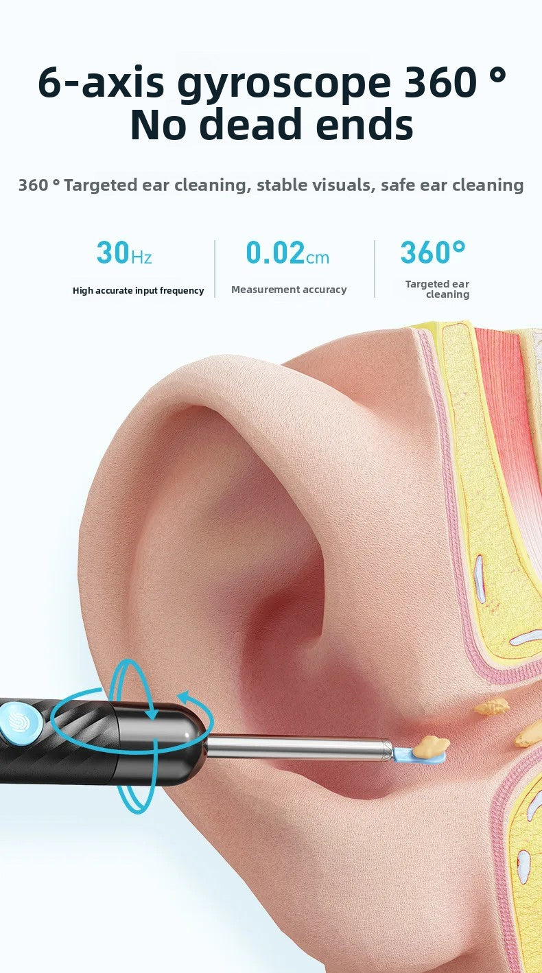 Ear Wax Cleaner plus
