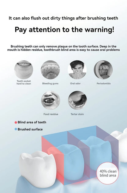 Oral Irrigator