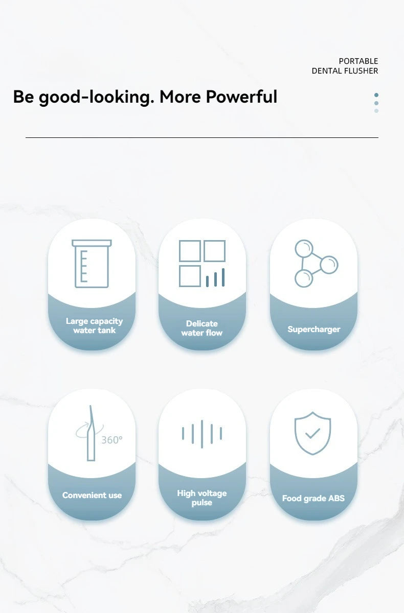 Oral Irrigator